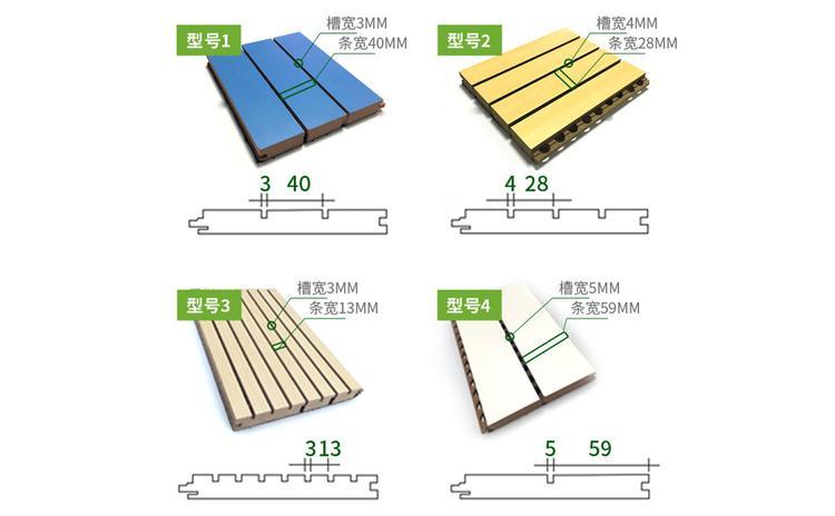 木質吸音板規格尺寸及厚度